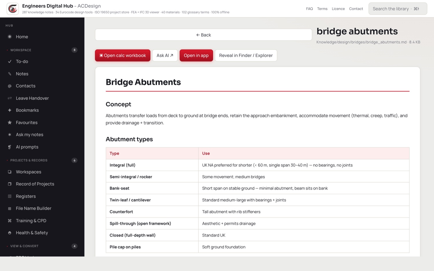 A knowledge base note