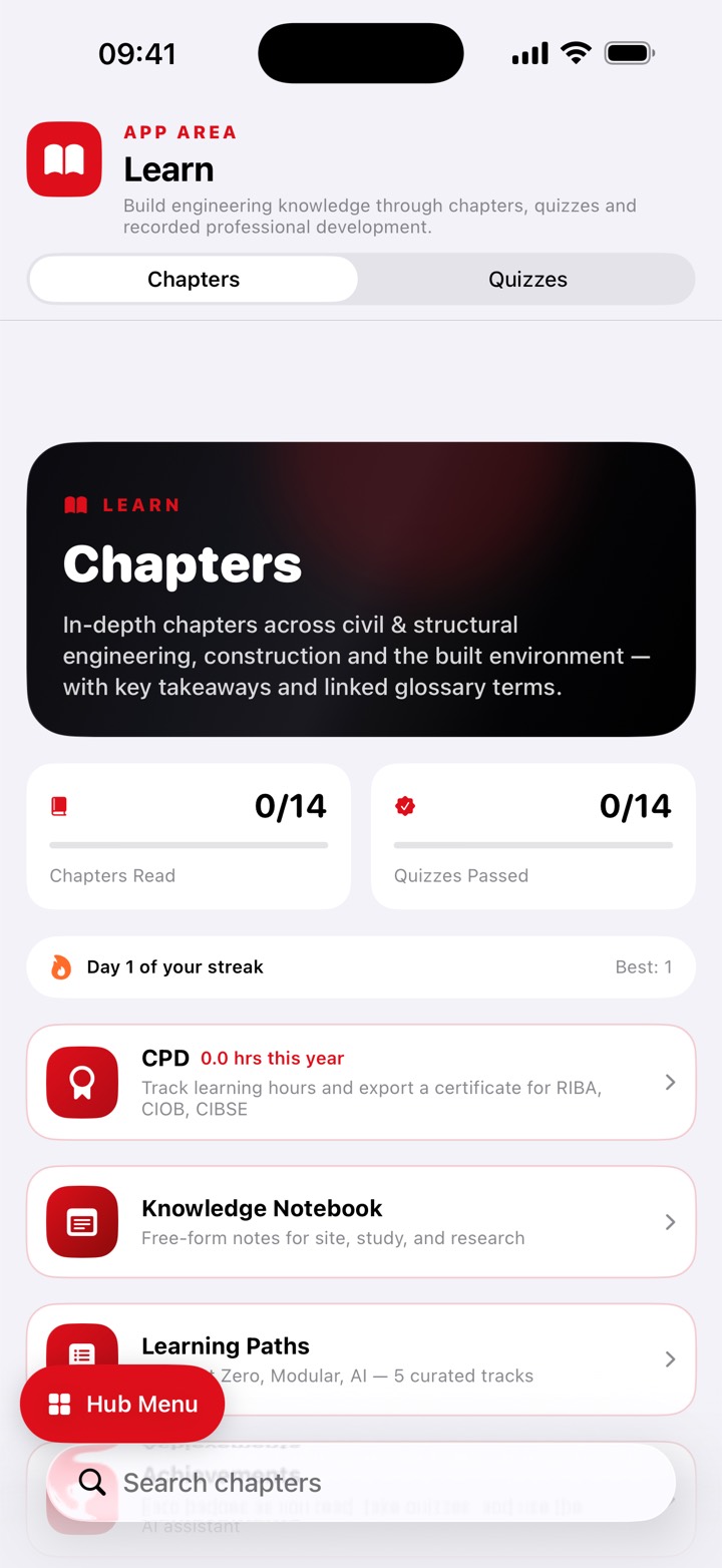 The learning area of EDH Pocket